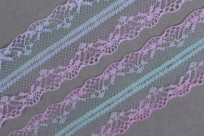 Кружево 42мм капроновое градиент Сиреневый/Мятный - изображение